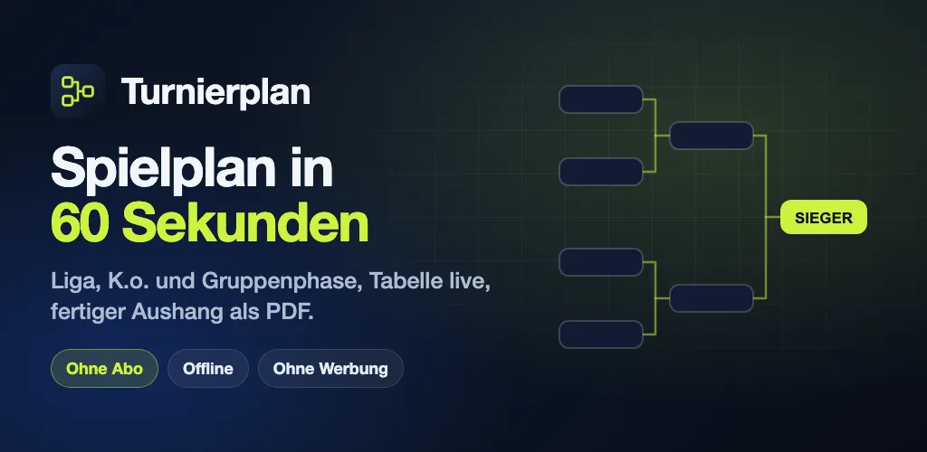 Turnierplan